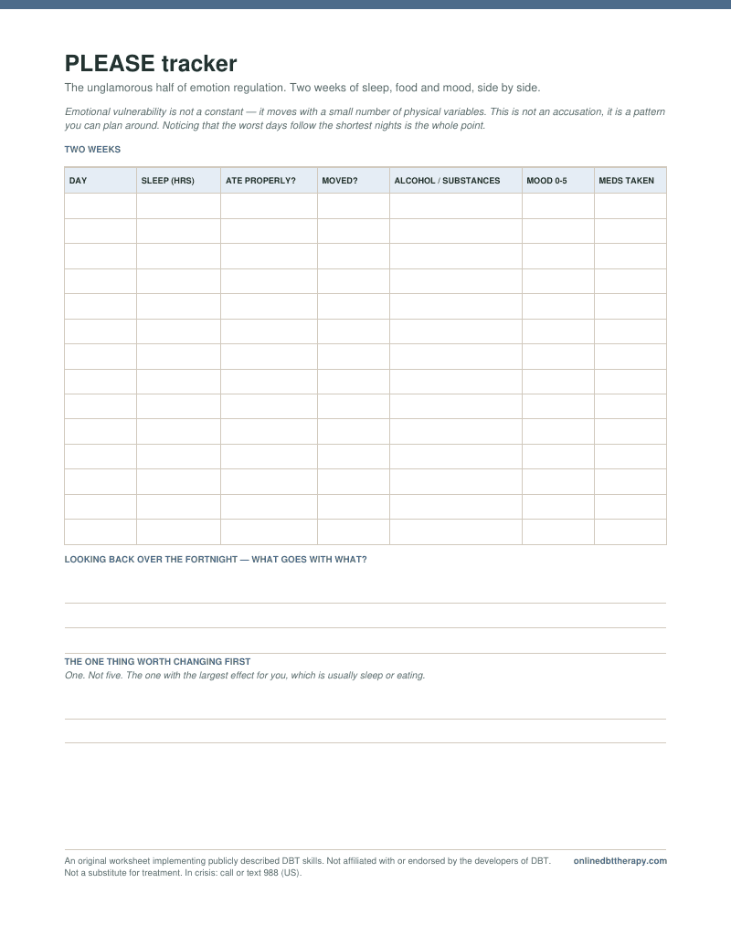First page of the PLEASE tracker worksheet